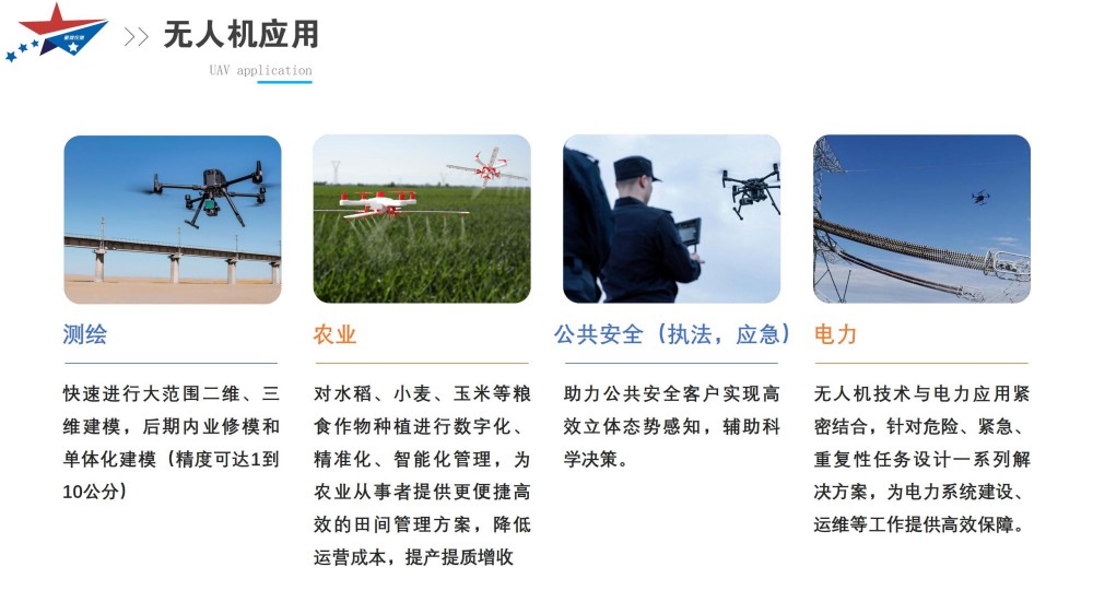 星河農旅無人機應用介紹（新版自作）(1)_05.jpg